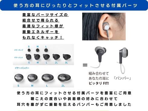 【新発売】最新モデル 骨伝導集音器「Vibone nezu 3」